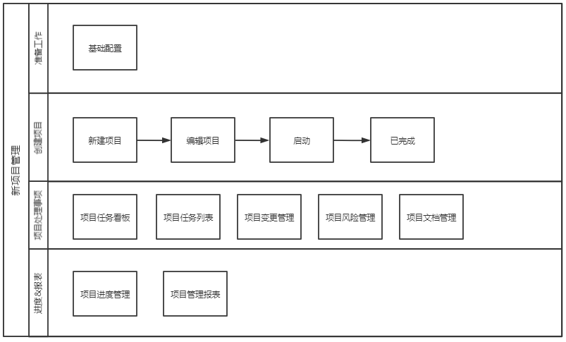 image-20220207213506592